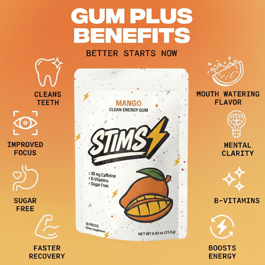 STIMS® MANGO ENERGY GUM - Stims Energy Gum