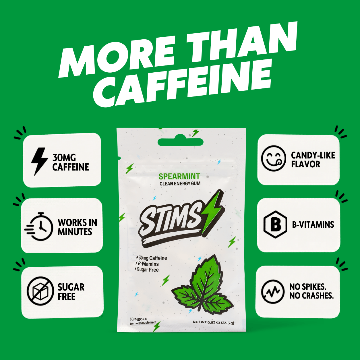 STIMS® SPEARMINT ENERGY GUM - Stims Energy Gum
