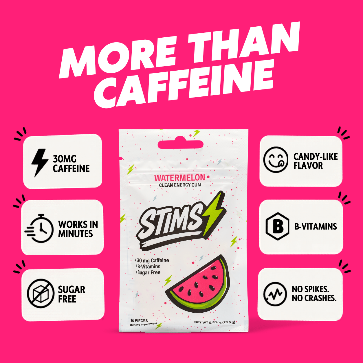 STIMS® WATERMELON ENERGY GUM - Stims Energy Gum